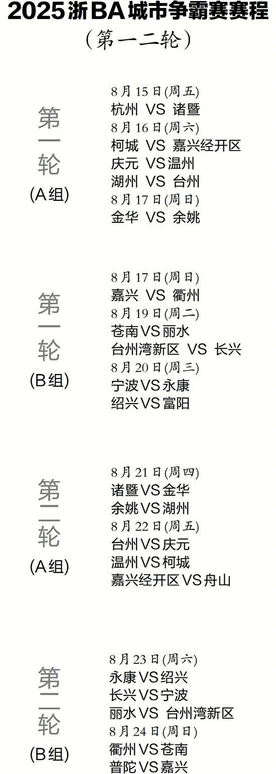 开云app下载-关于NBA总决赛赛程吃紧，浙江稠州赛前手感冰凉，气氛紧张，赛季目标并未改变的信息